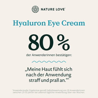 Werbung für die Hyaluron Augencreme von Nature Love: 80 % der Anwender bestätigen nach einer täglichen Anwendung über vier Wochen eine straffere, prallere Haut.