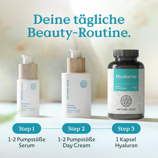 Bild mit Hautpflege- und Ergänzungsprodukten und deutschem Text, der eine tägliche Schönheitsroutine hervorhebt. Das Hyaluron-Paket für innere & äußere Schönheit von Nature Love enthält Serum, Tagescreme und Hyaluronkapseln. Die Schritte 1 bis 3 geben Hinweise zur Anwendung.