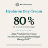 Abbildung zeigt die Nature Love Hyaluron Tagescreme. Dort heißt es: „80% der Anwenderinnen bestätigen: ‚Das Produkt hinterlässt ein zartes und geschmeidiges Hautgefühl.‘“ Nachfolgend finden Sie Details einer Anwendungsstudie mit 20 Frauen im Alter von 25 bis 55 Jahren über vier Wochen.